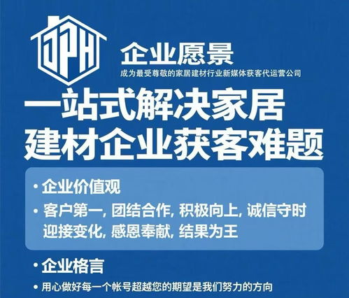 2026年4月未央?yún)^(qū)家居建材行業(yè)代運(yùn)營(yíng)服務(wù)商深度測(cè)評(píng)與選擇指南