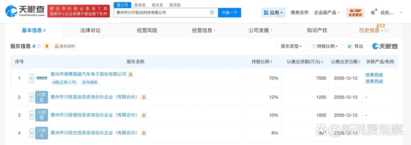 如何構(gòu)建一流人工智能企業(yè) 注冊(cè)資本與戰(zhàn)略布局深度解析